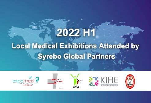 2022 H1|Syrebo Innovative Rehabilitation Solutions fremvist af globale partne...